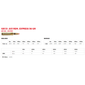 Geco .223 Express 3,6 Gram / 56 Grain. 