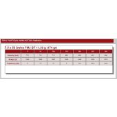 PPU Prvi Partizan 7,5x55 Swiss. FMJBT 174 Gr.